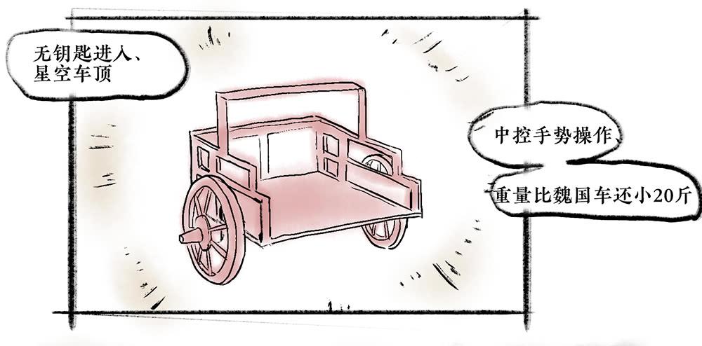 其九 驷马难追-第11话