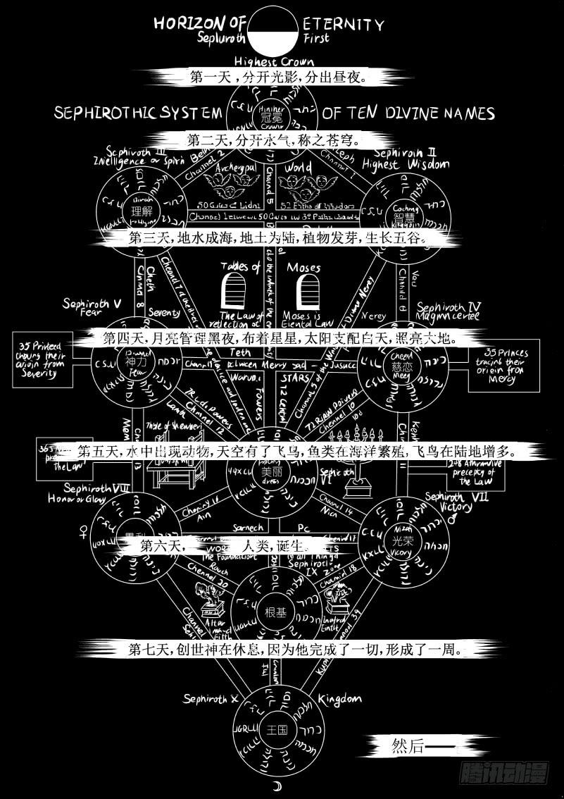 3 【序】第一滴血：预言-第3话
