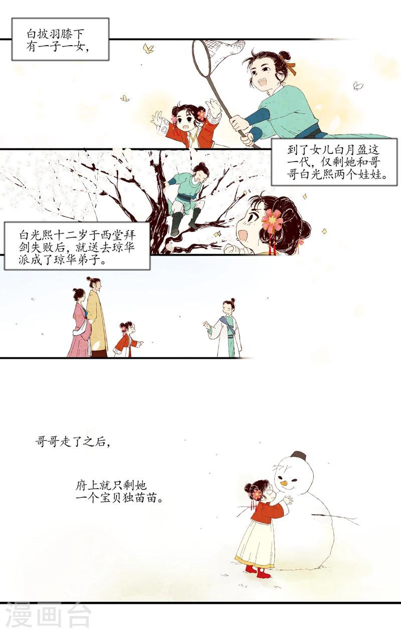 第3话 白府幺女-第3话