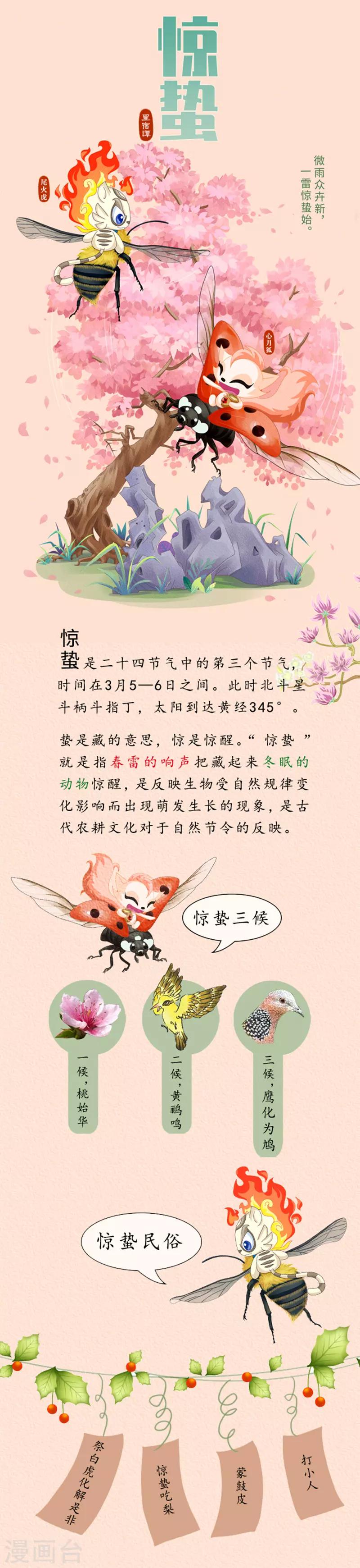 第107话 惊蛰专题-第107话