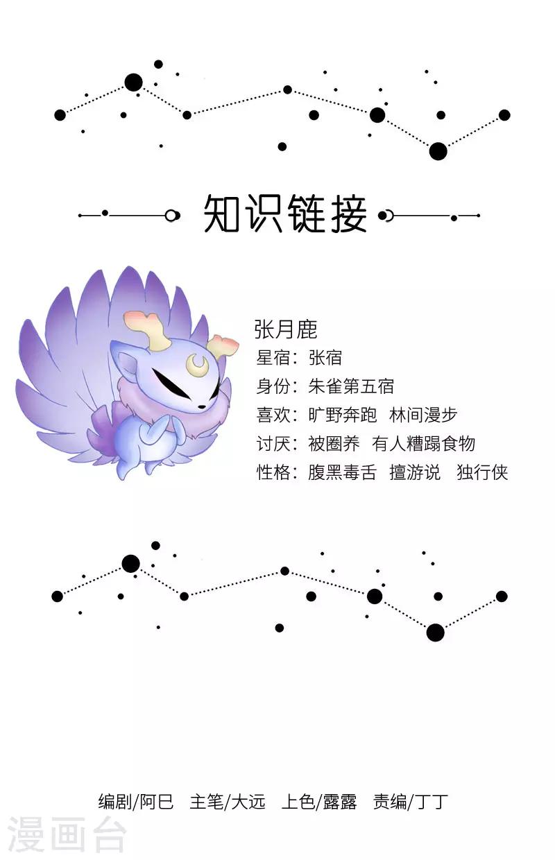 第15话 颜值爆表，组团出道？！-第15话