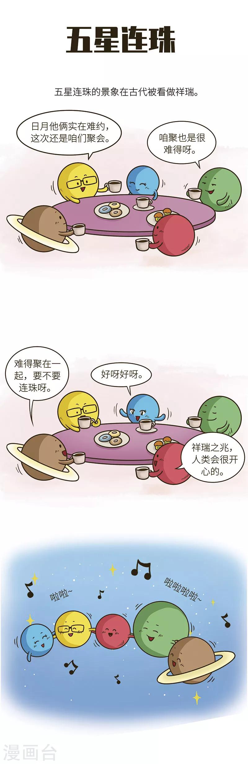 第73话 天上著名的球，不止一个！-第73话