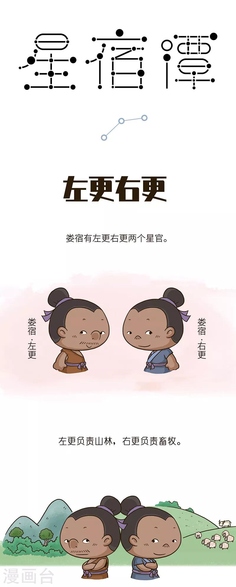 第77话 小短腿也是很敏捷的-第77话