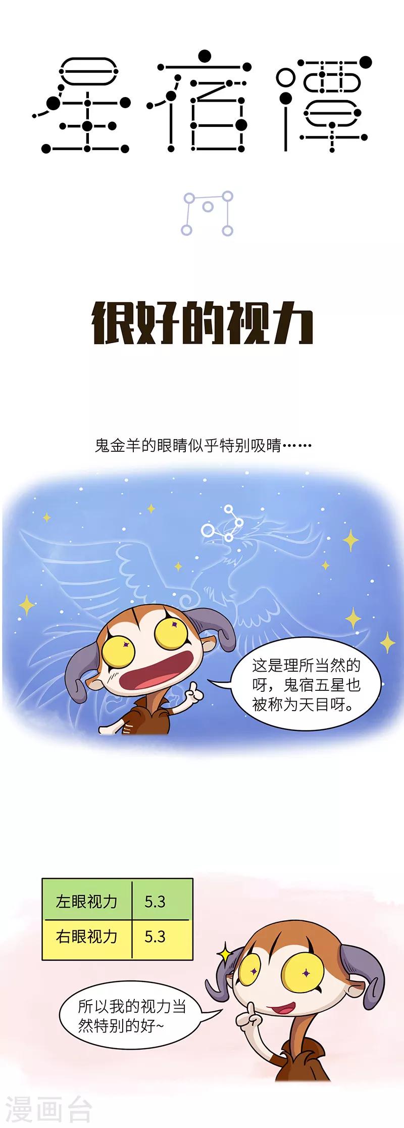 第89话 视力再好也要注意好好保护-第89话