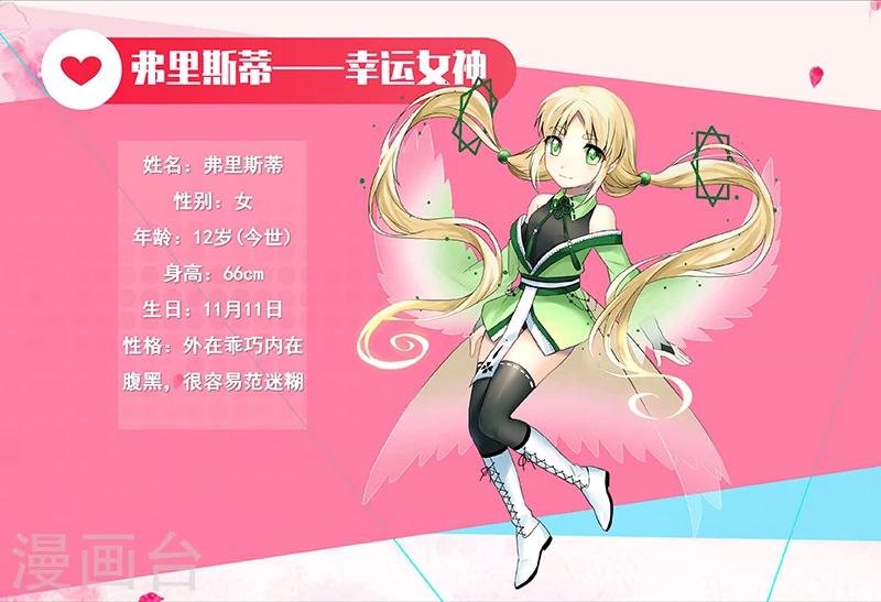 人物介绍-第1话