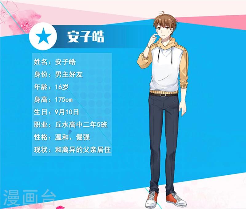 人物介绍-第1话