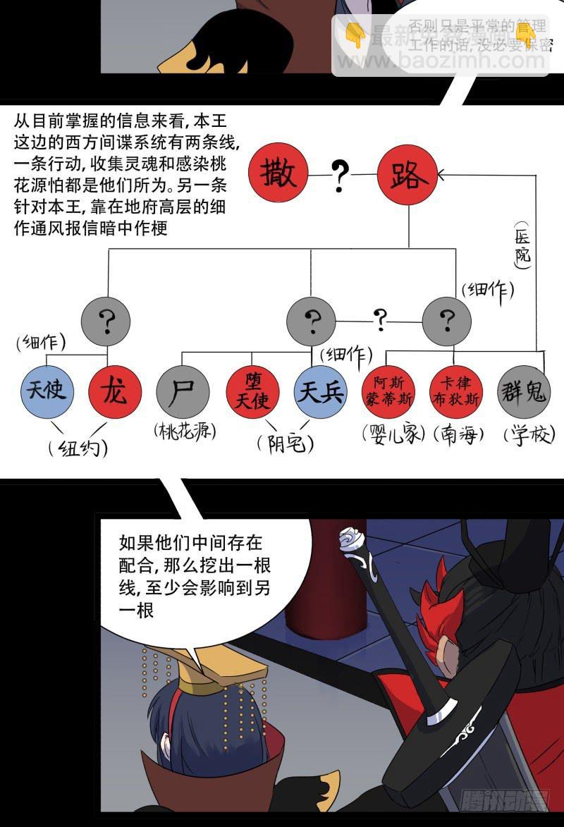 第十三话-第13话