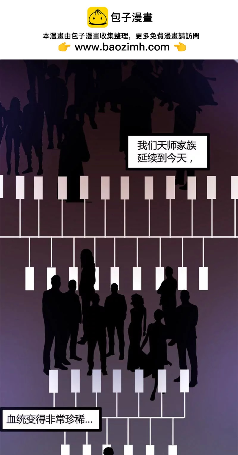 妖二代同居日記 - 第62話 血統問題 - 2