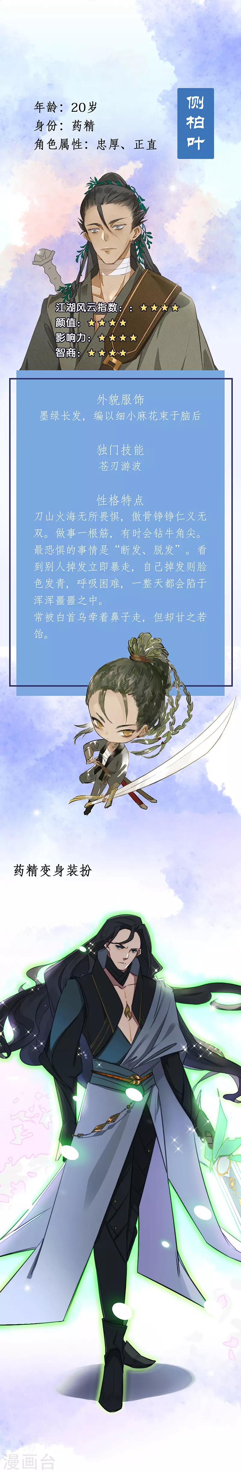 番外2 人物揭秘&mdash;&mdash;白首乌+侧柏叶-第19话