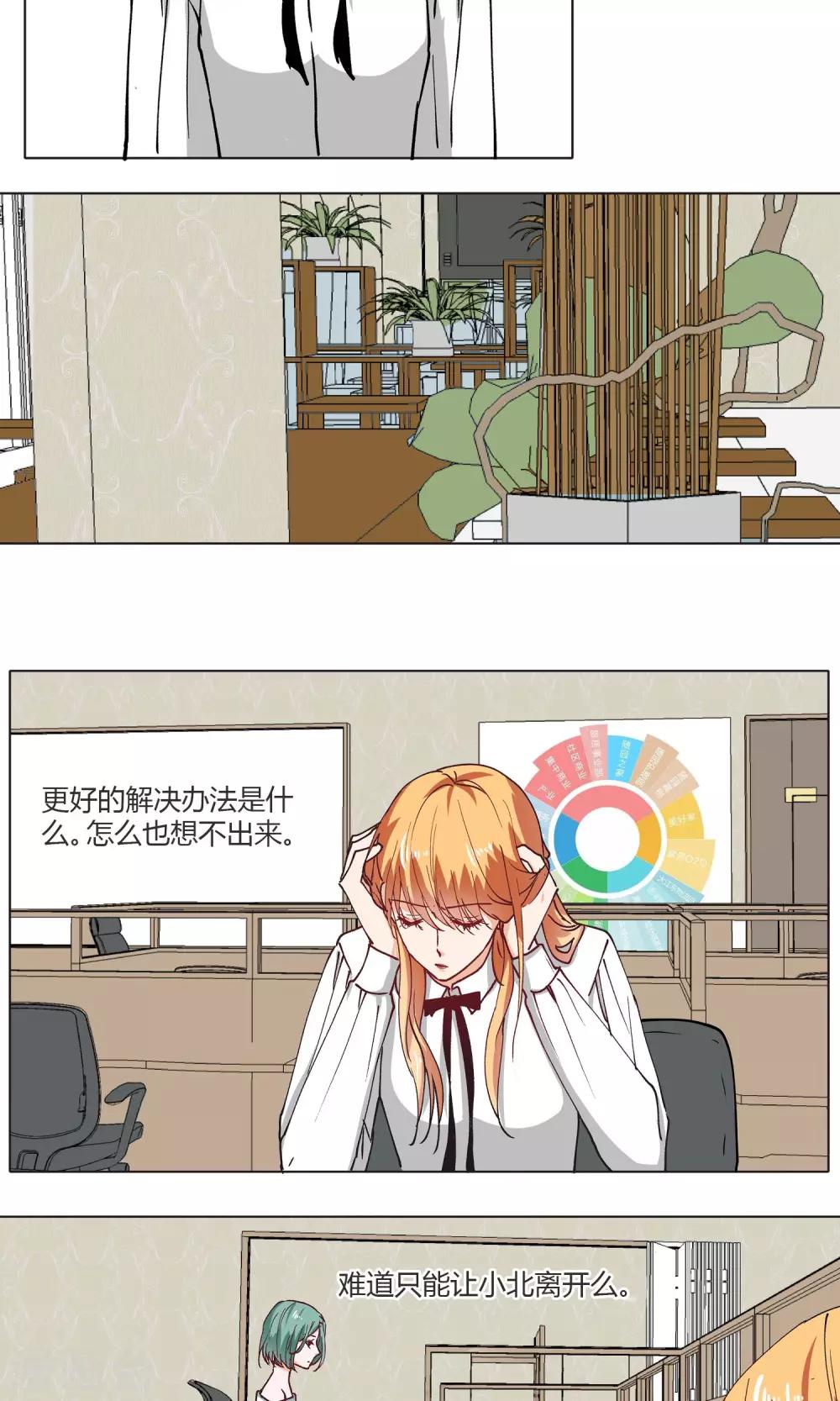 第18话 抱歉，但我拒绝-第19话