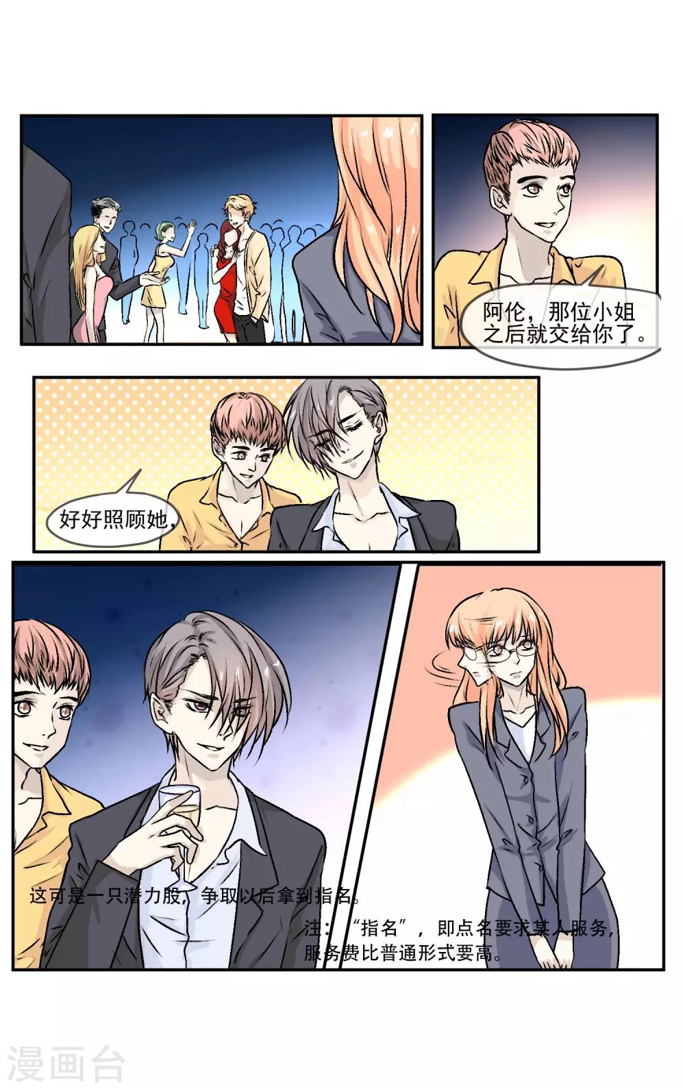 第2话 你想对我做什么?!-第3话