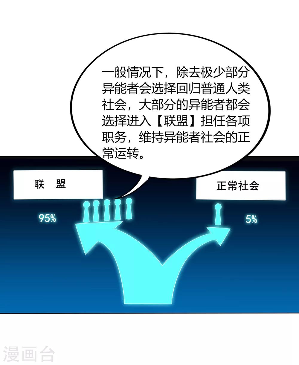 第12话 我要变强-第13话