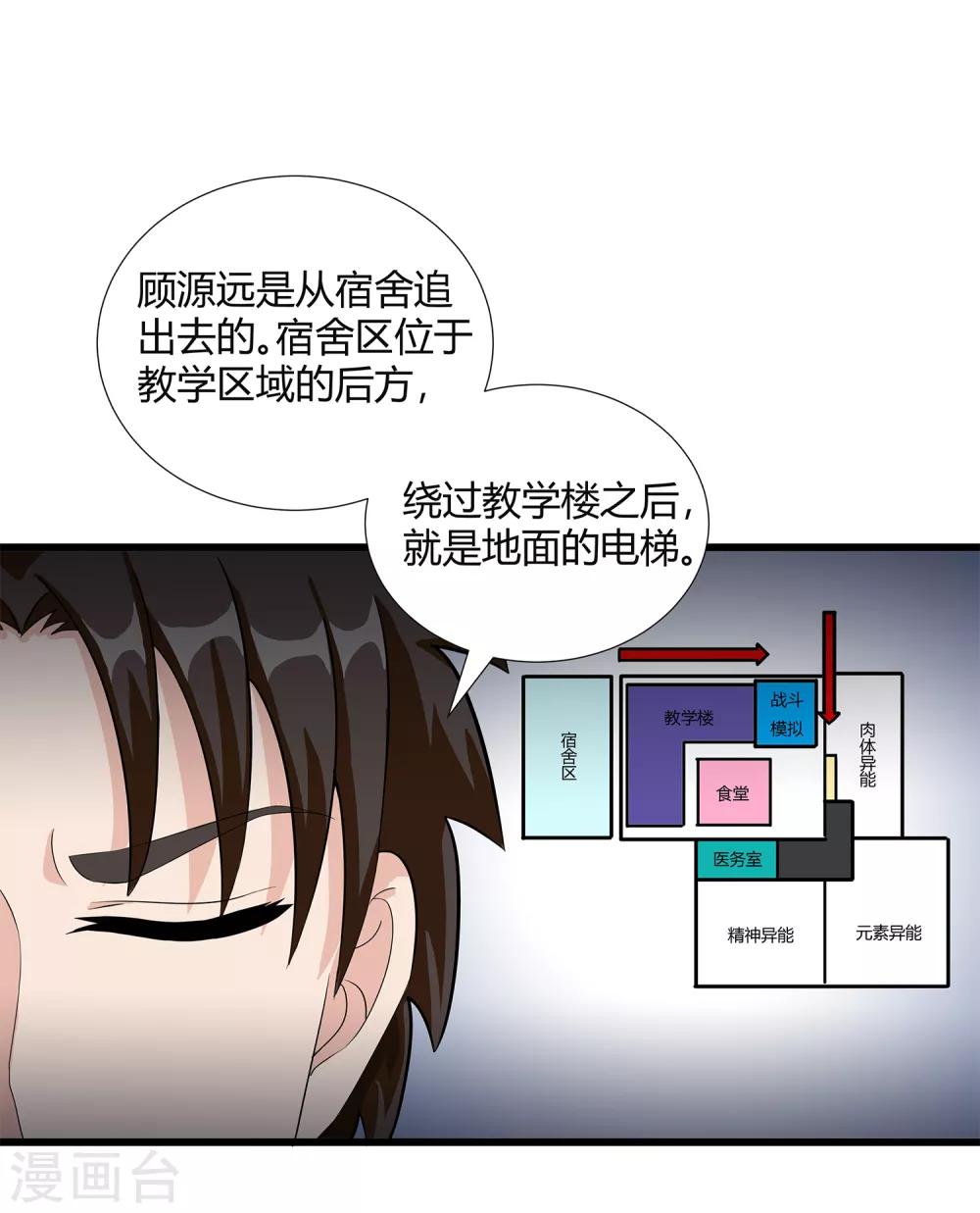 第33话 悬在头上的眼睛-第35话