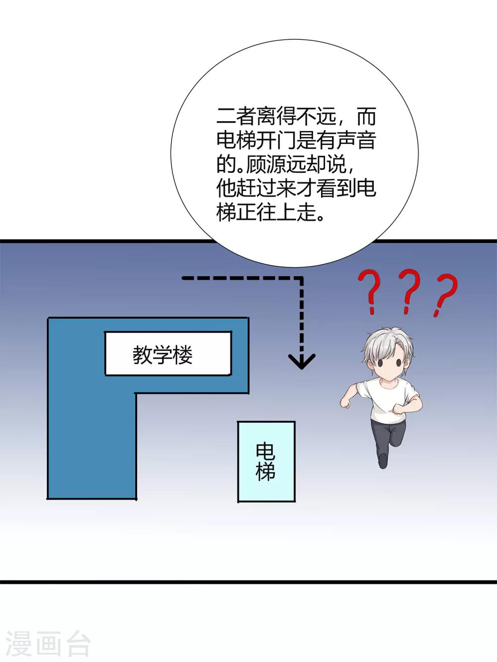 第33话 悬在头上的眼睛-第35话