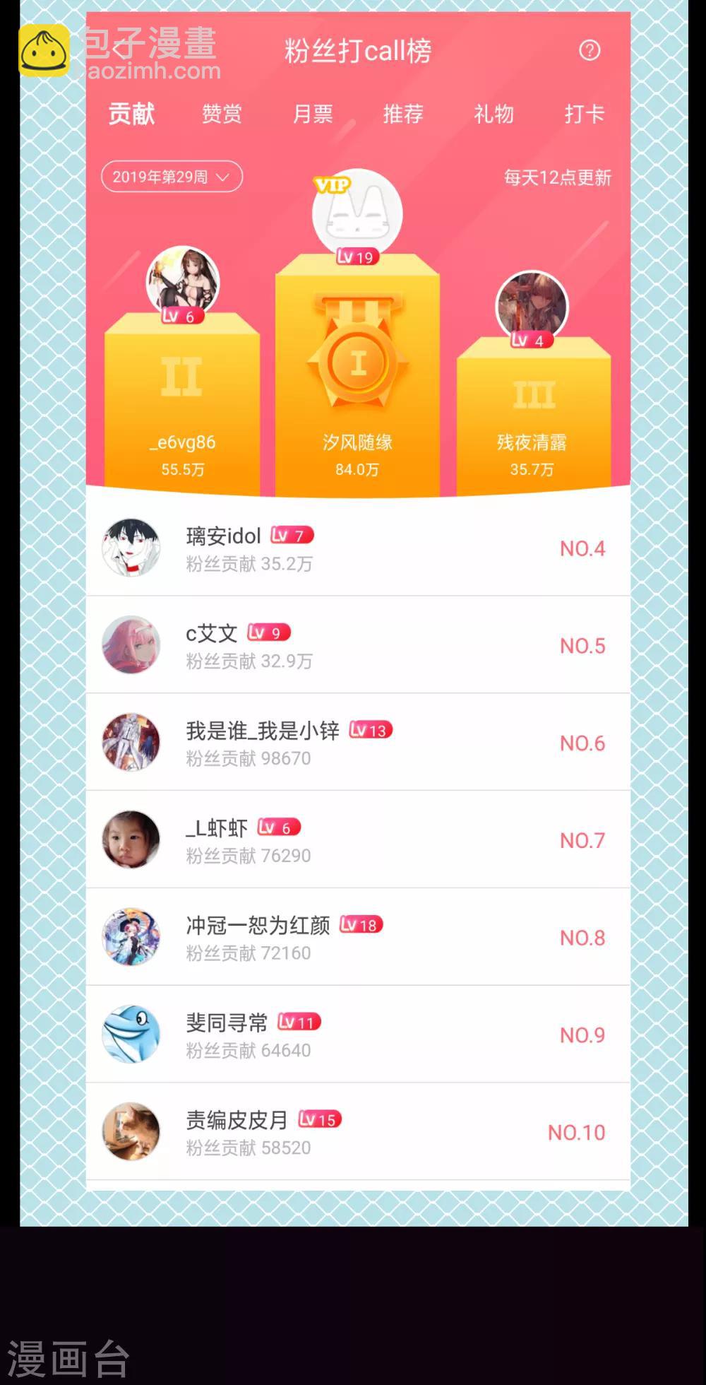 第7话 弱者总喜欢伪装成强者-第15话