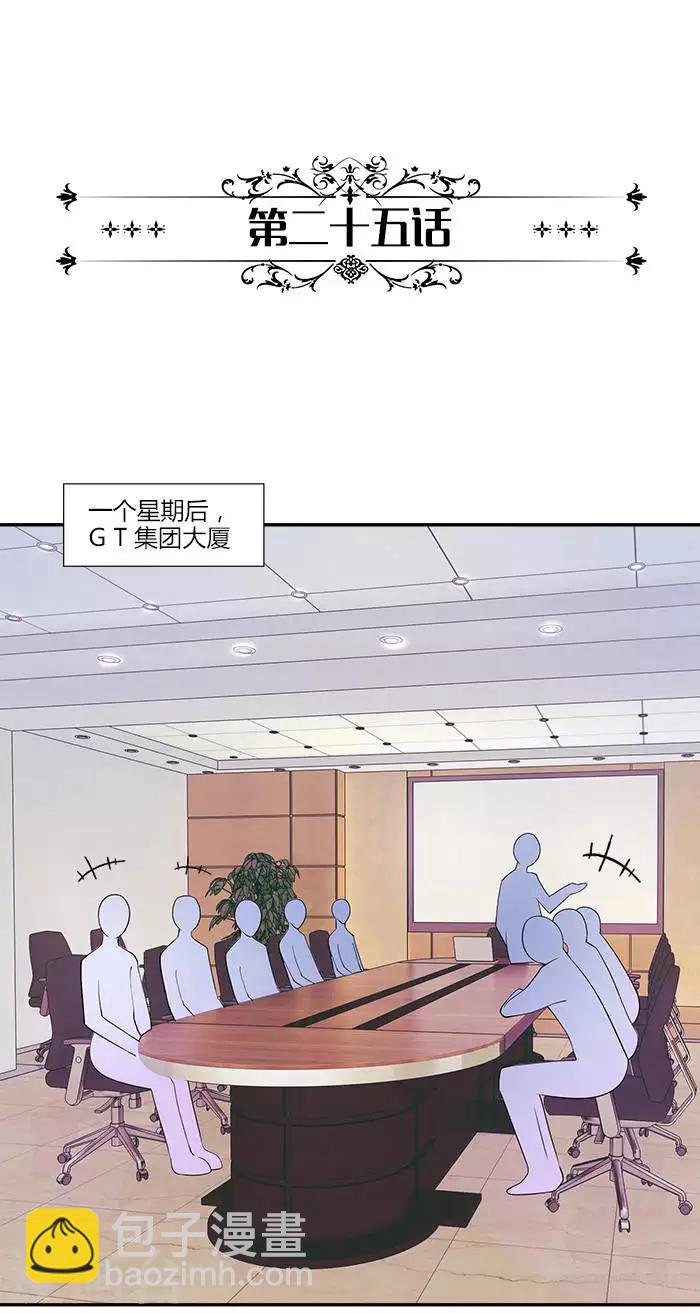 第25话 谢谢你给我投票-第25话