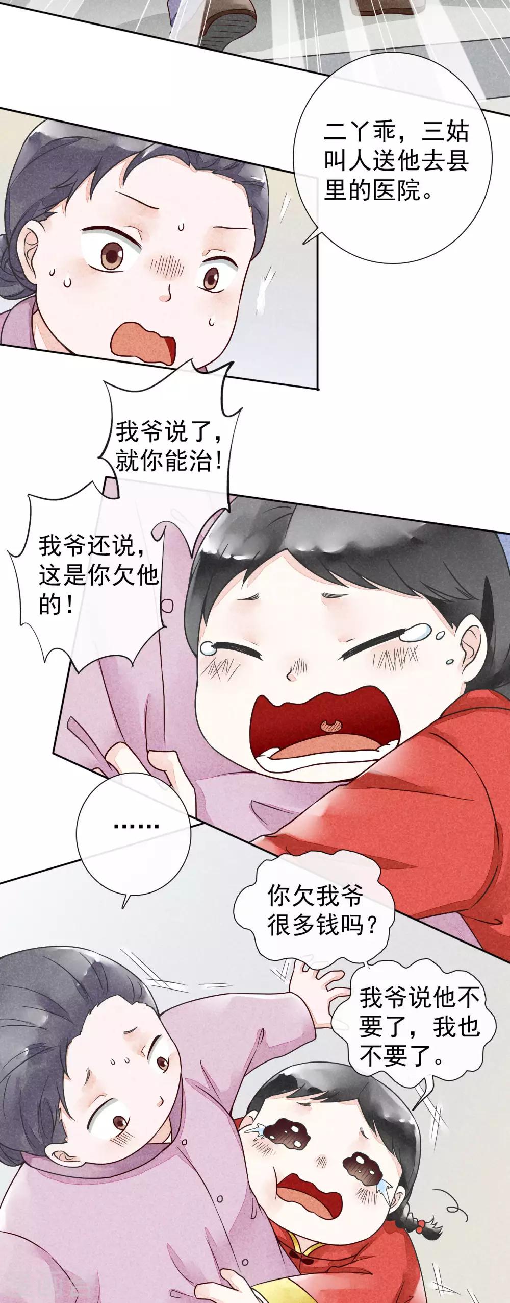 第32话 药方-第35话