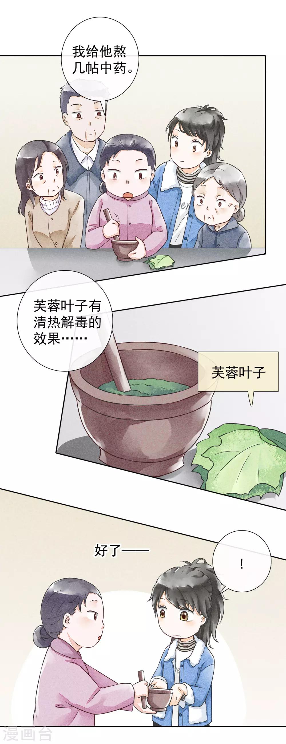 第32话 药方-第35话