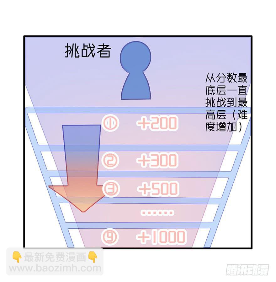 不需要你的帮助(1/2)-第5话