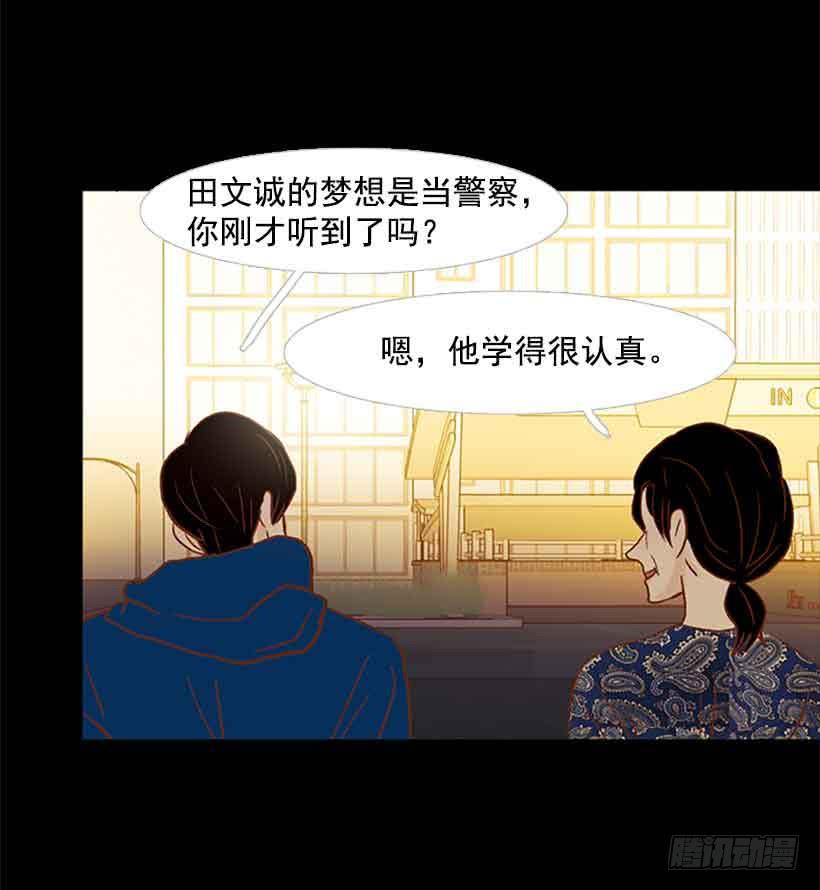 我没有梦想(1/2)-第139话