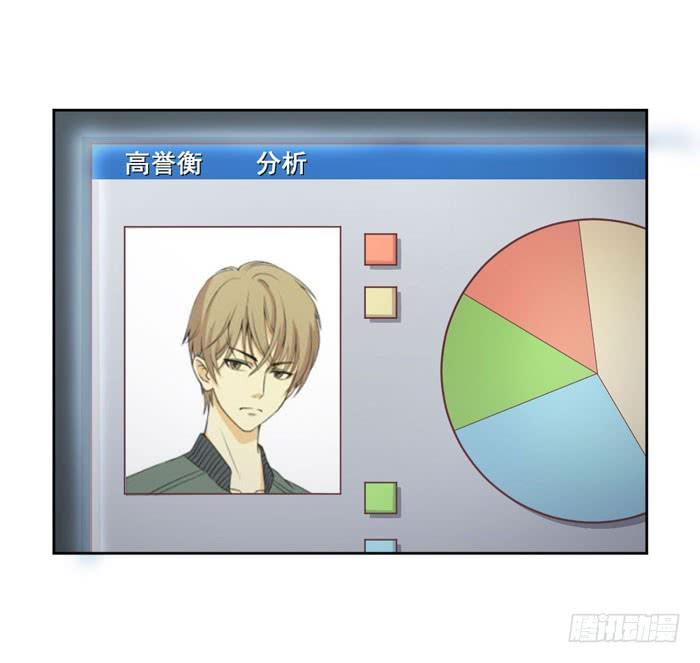 君子协定-第59话