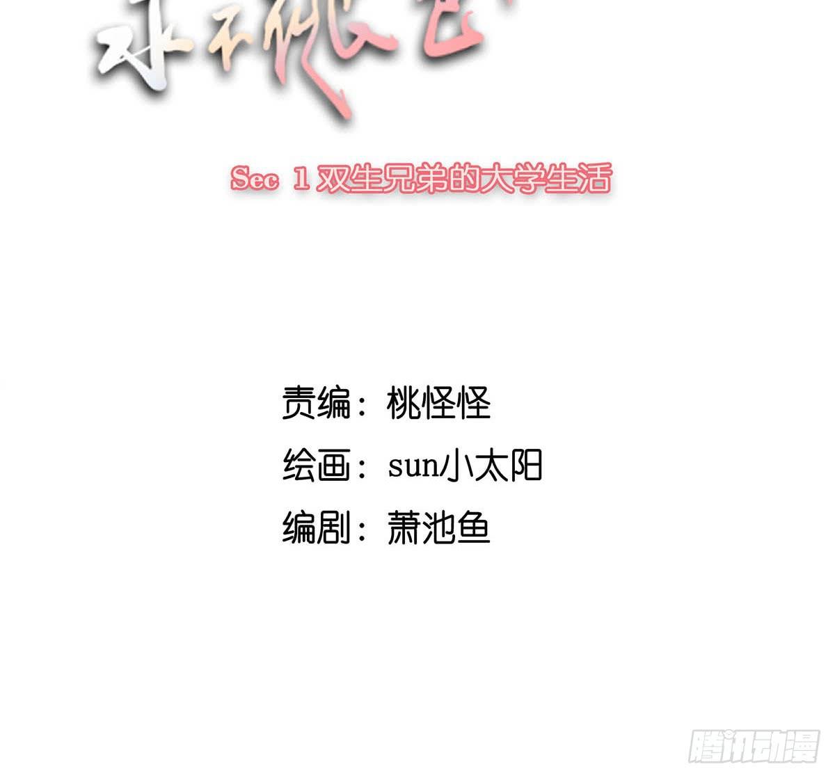 双生兄弟的大学生活(1/2)-第1话