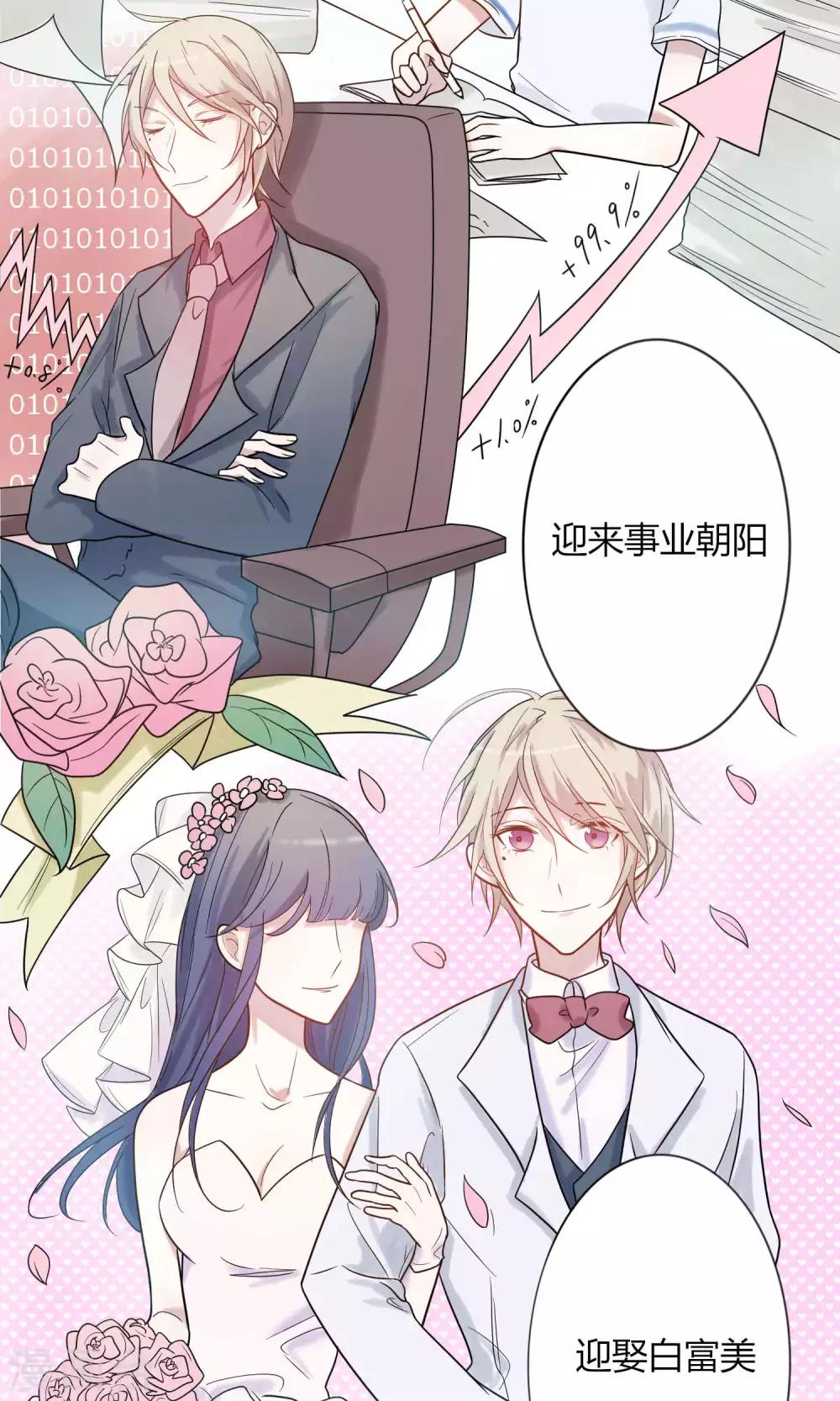 第2话 室友的&ldquo;助攻&rdquo;-第3话