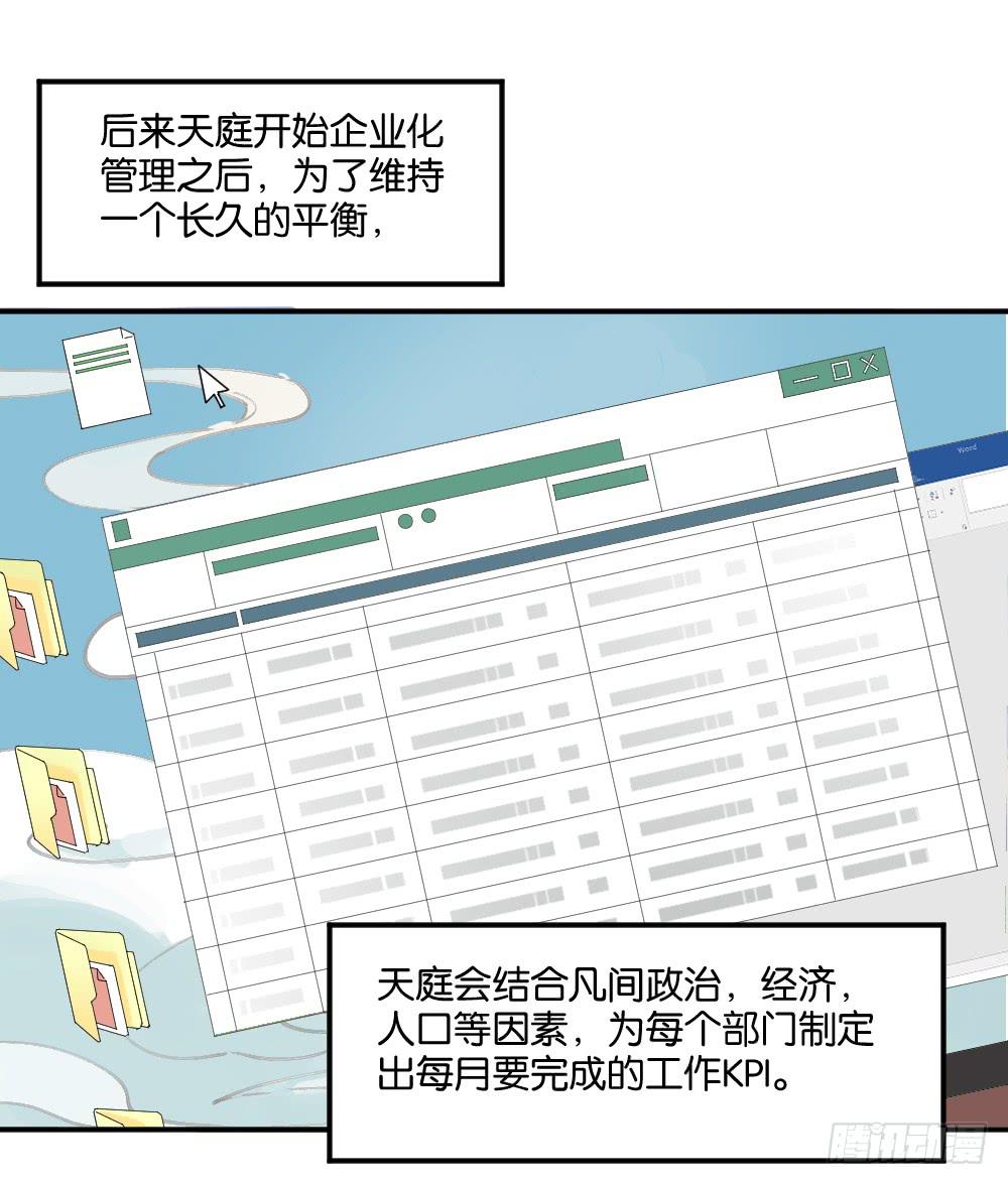 弦月回天庭1(1/2)-第19话