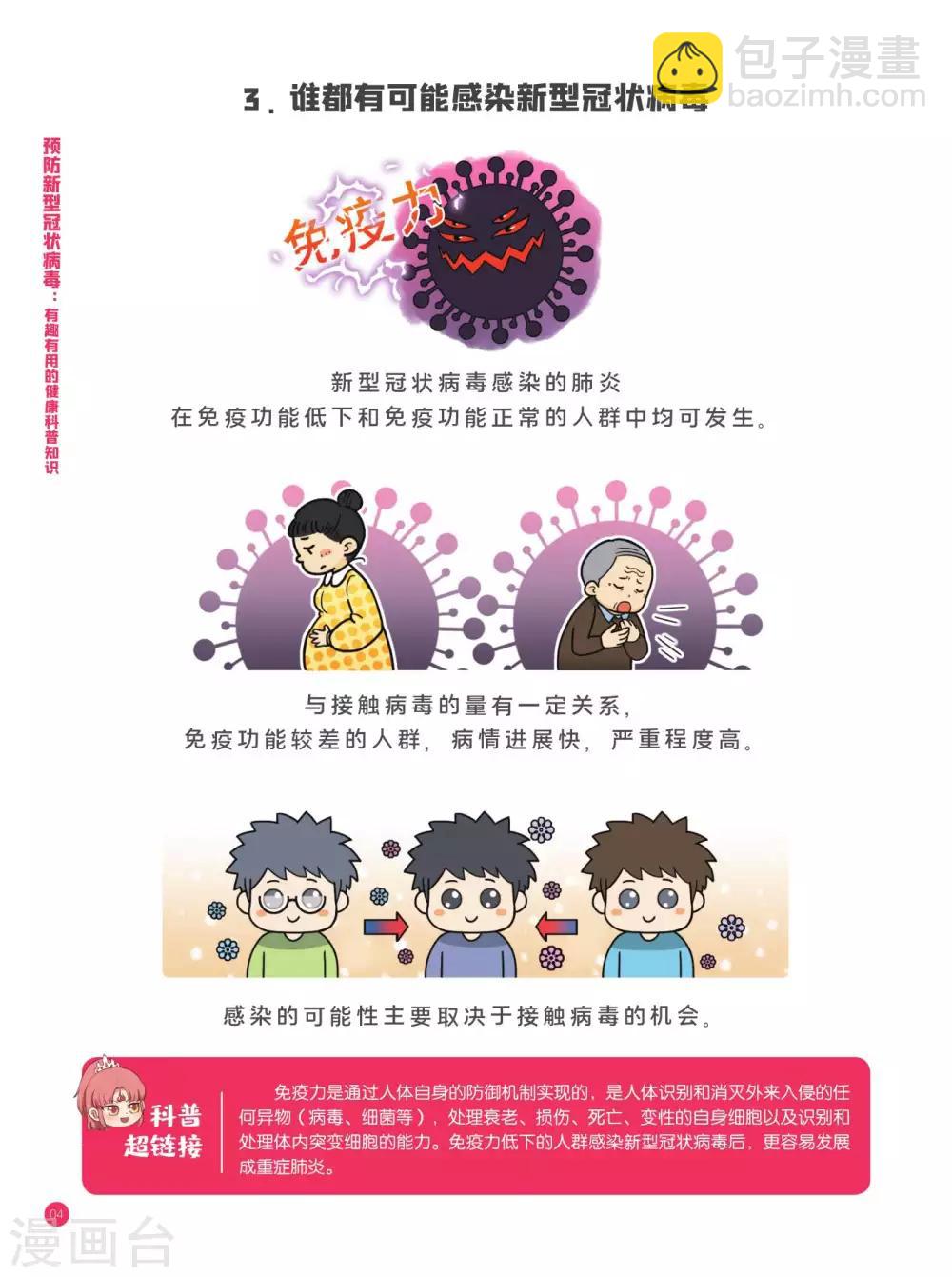 病毒常识篇-第1话