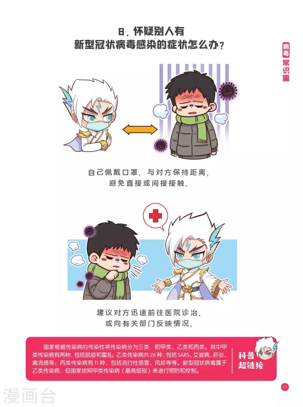 病毒常识篇-第1话