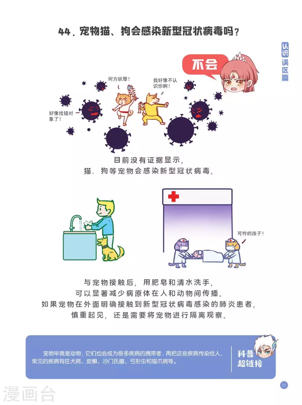 預防新型冠狀病毒:有趣有用的健康科普知識 - 認識誤區篇 - 4