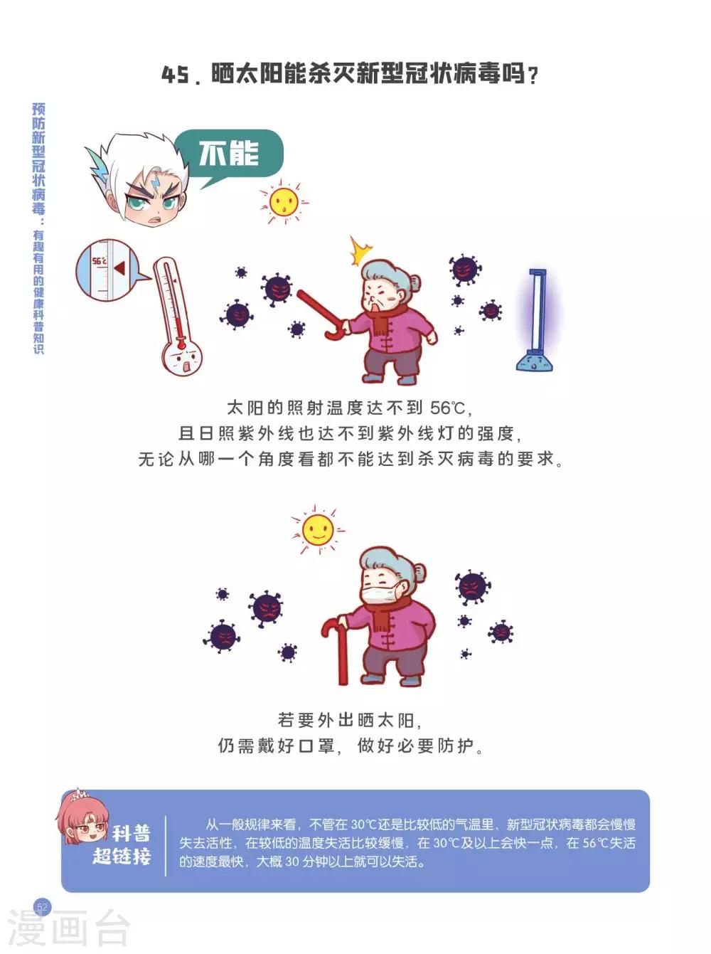 认识误区篇-第3话