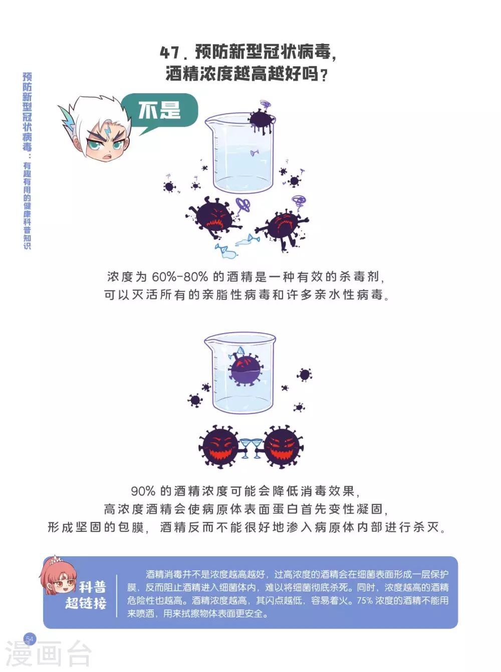 认识误区篇-第3话