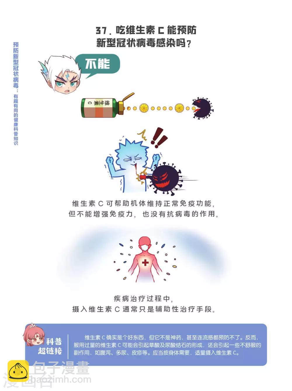 认识误区篇-第3话