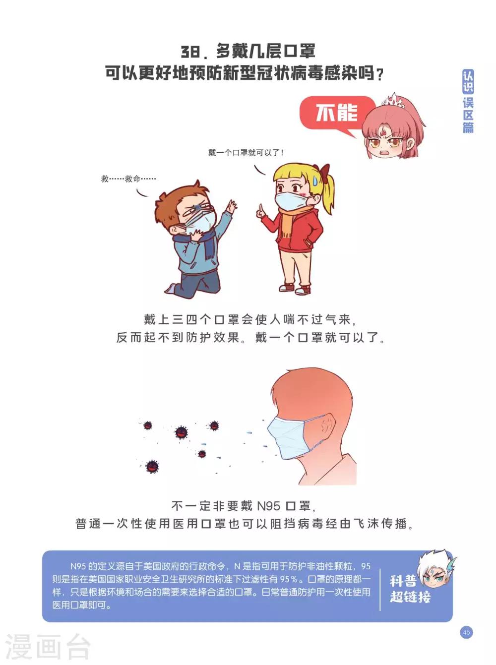 认识误区篇-第3话