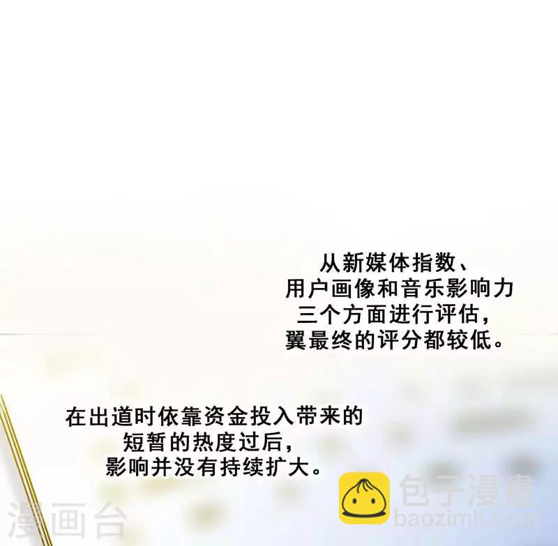 第7话 意外的夜晚(1/2)-第7话