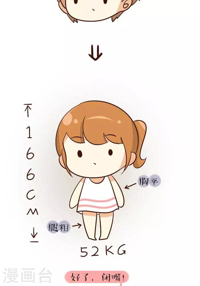 第115话  身材-第115话
