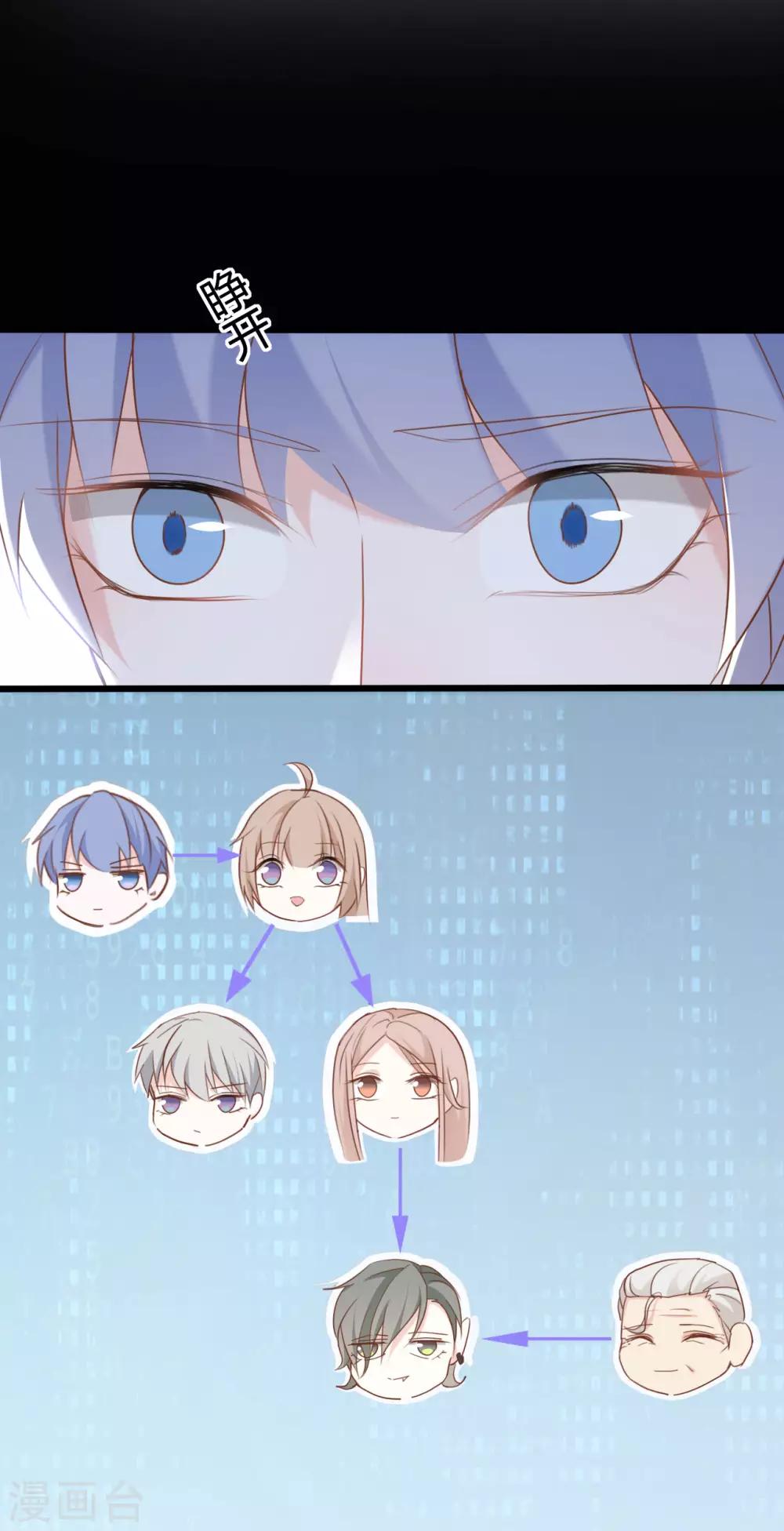 戰姬日記 - 第85話 - 2