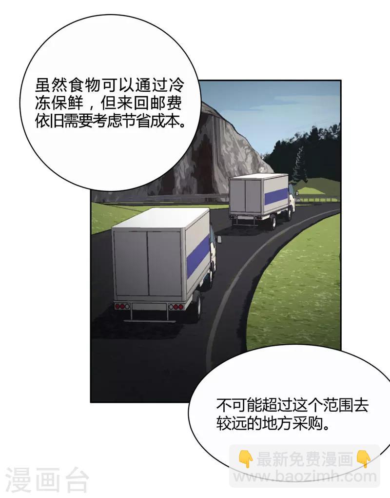 第10话 手段-第11话