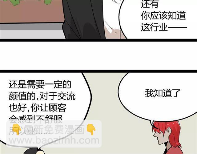 第二季 第2话 颜值逆袭(1/3)-第55话