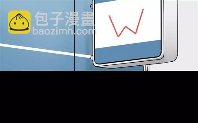 第二季 第6话 试用结束(1/3)-第59话