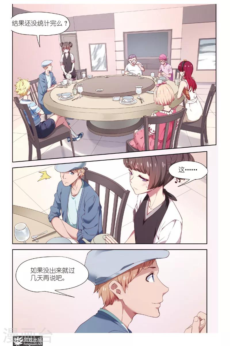 第13话 读者排名-第13话