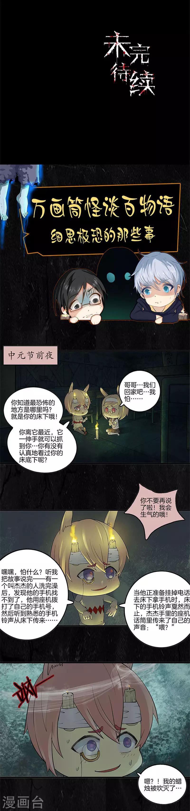 第63话 开门-第63话