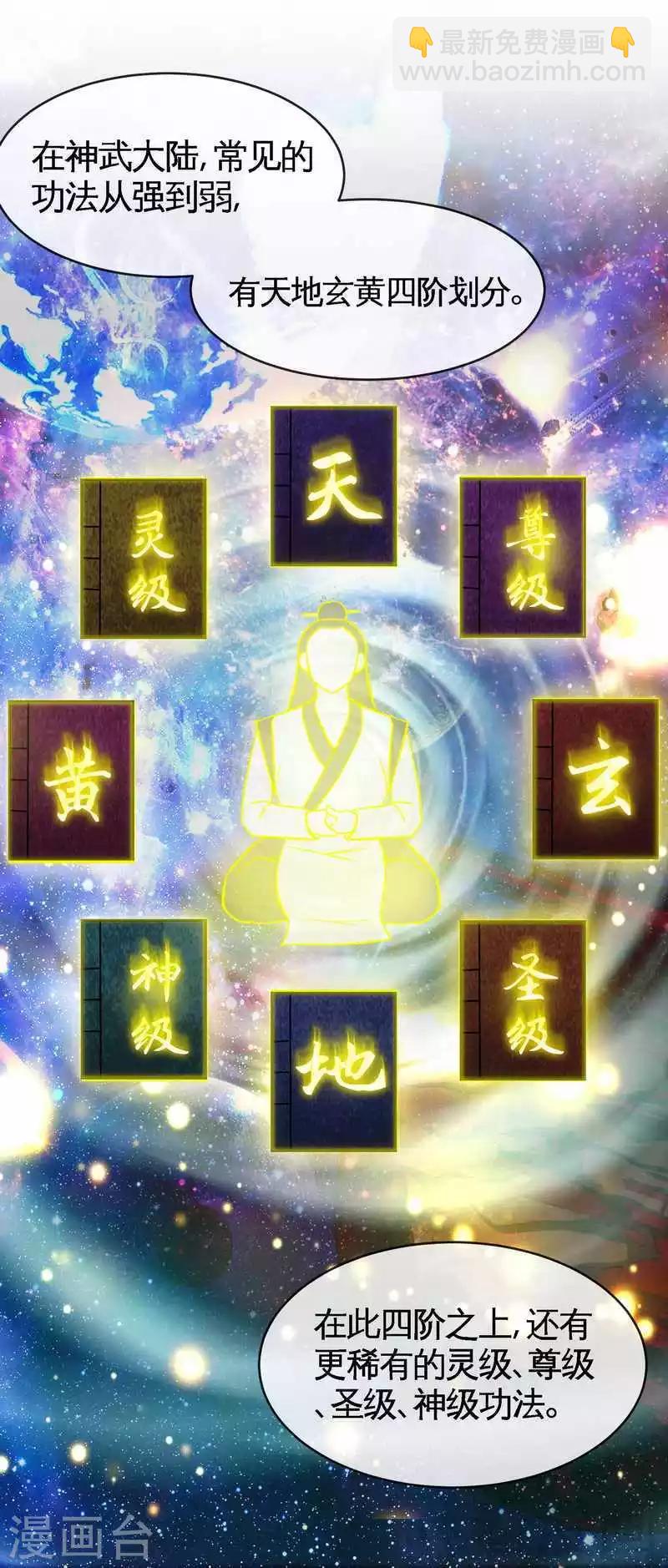 第16话 我要炼丹-第17话