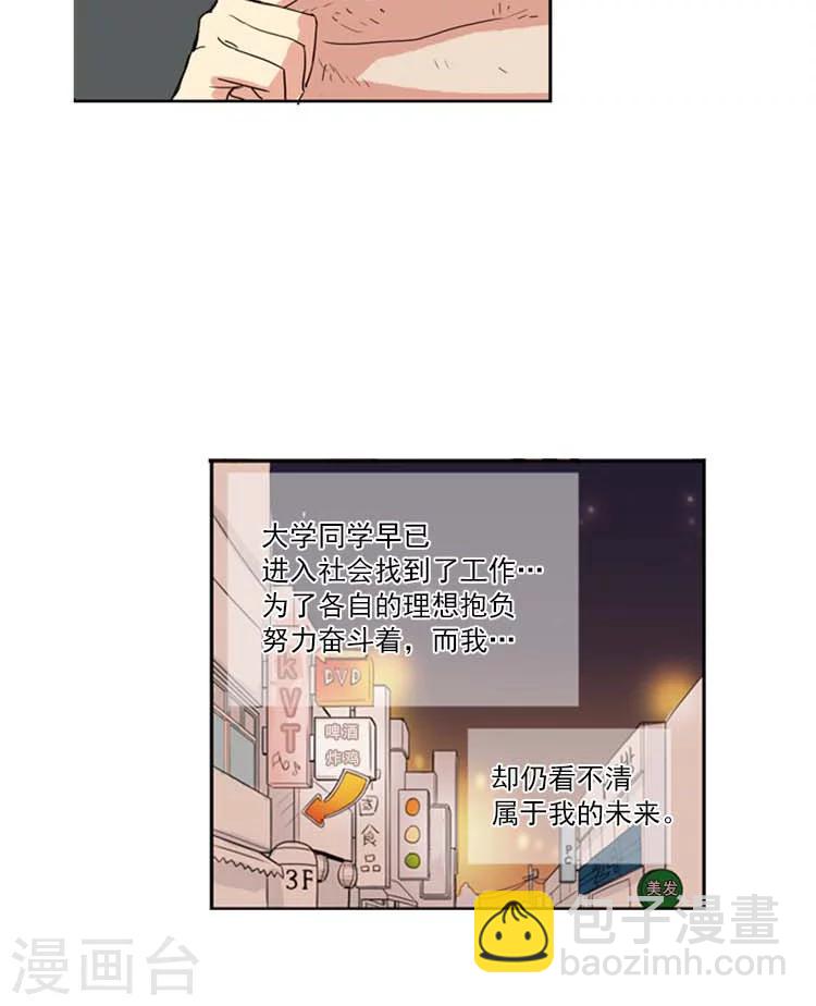 第1话 迷茫的人生-第1话