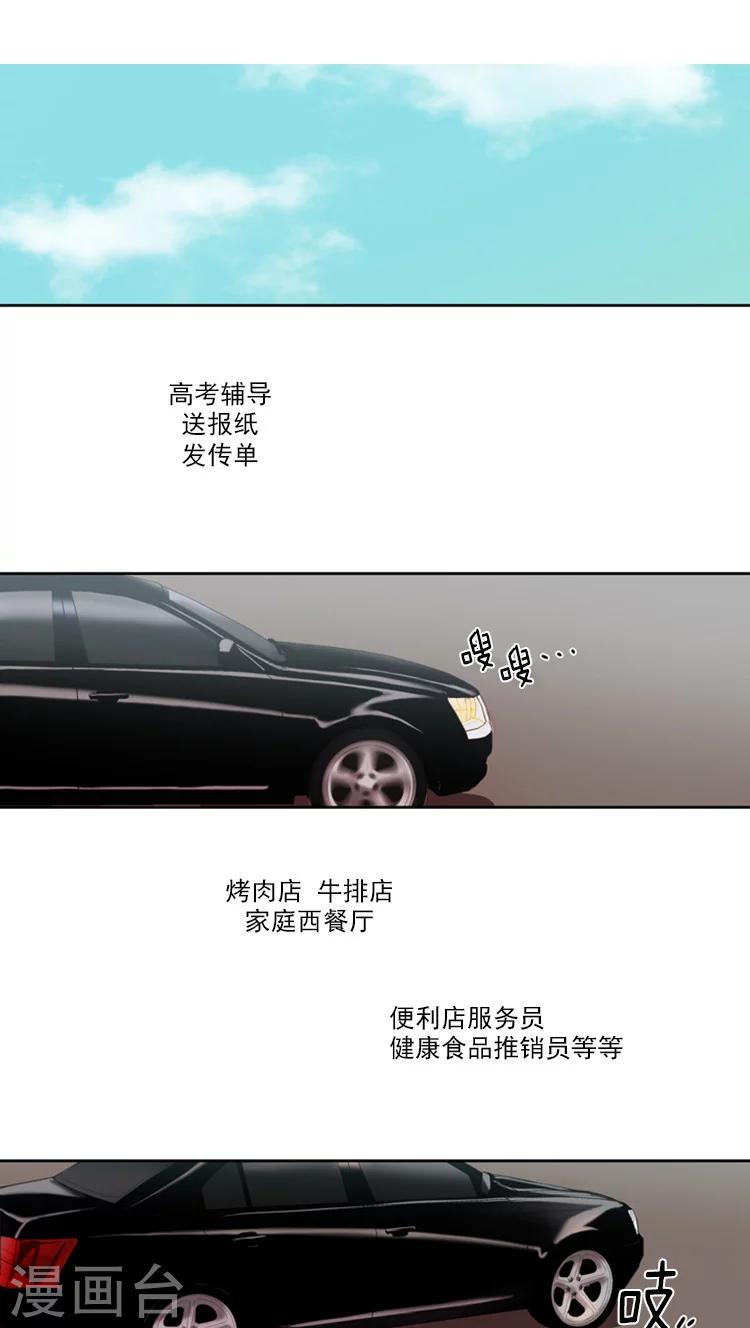 第17话 允洙的人物设定-第17话