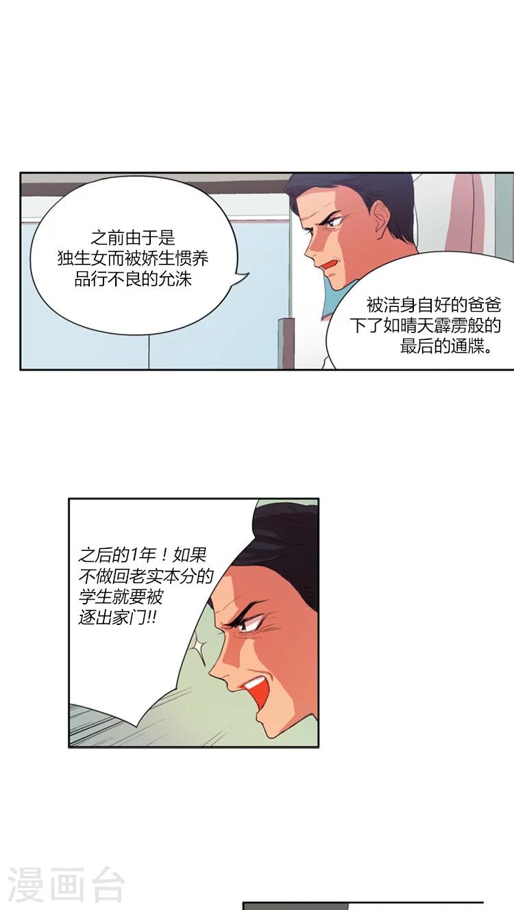 第17话 允洙的人物设定-第17话