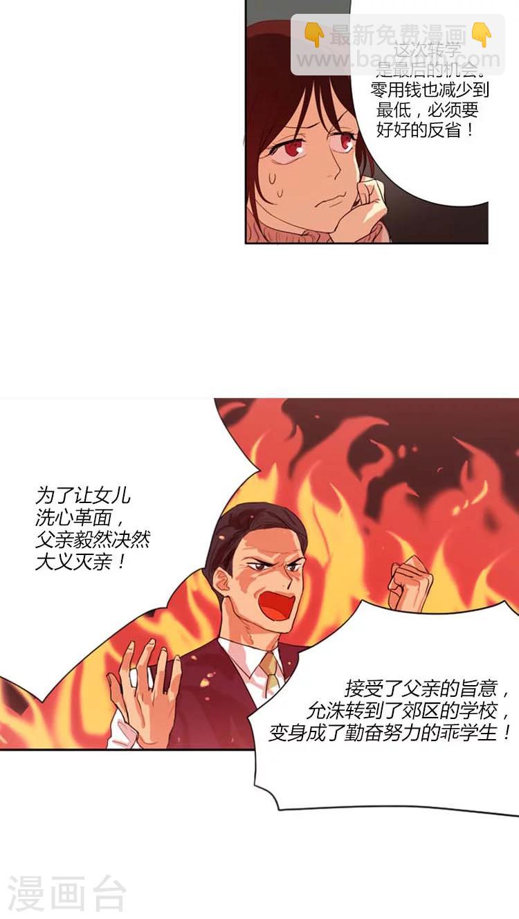 第17话 允洙的人物设定-第17话