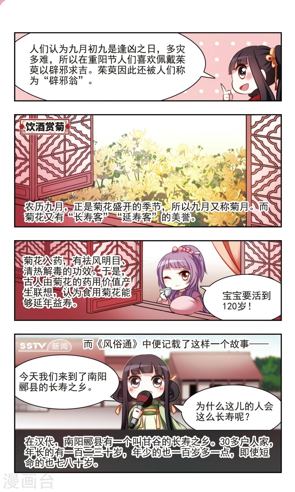 中國傳統節俗 - 第5話 重陽節的由來和習俗 - 3