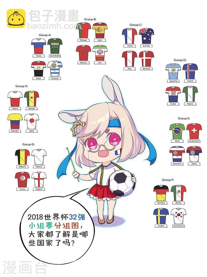 重生豪門之強勢歸來 - 第138話 - 4